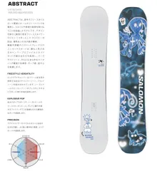Salomon Sequence 151 サロモンスノーボード 2025年最新】salomon sequenceの人気アイテム - メルカリ