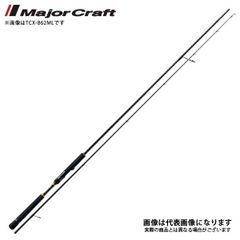 Item thumbnail for item 7fc181fd-b375-4c90-96b1-1d24c3049e81