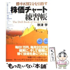 2024年最新】株価チャート 練習帳の人気アイテム - メルカリ