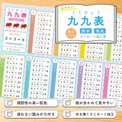 九九表 くく表　A4 知育玩具ポスター 就学入学準備 プリント 幼児教育 受験