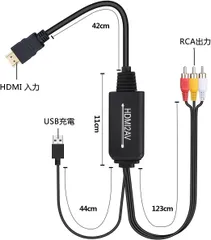 J-Wonlyus HDMI to RCA変換ケーブル HDMI to AVコン