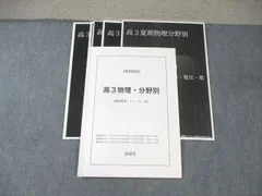 2025年最新】鉄緑会 プリントの人気アイテム - メルカリ