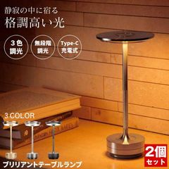 Item thumbnail for item c8d7f05d-ebbd-4686-b00d-6f3e921af5a2