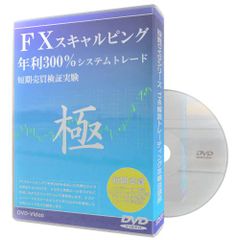FXスキャルピング年利300% システムトレード短期売買検証実験