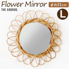 Item thumbnail for item 7055fffe-6d65-448f-abb7-67184538753e