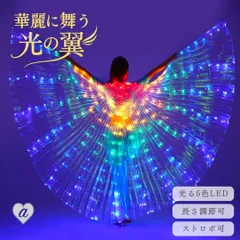 フェザーマジック2ピースモデル612AGSブルーマジョーラ フェザージグ専門店 HartDesign(ハートデザイン)