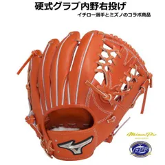 軟式グローブ　イチローICHIROお宝グッズ❣️直接引取限定 野球グローブ ミズノ 軟式 イチロー グローブ」の人気商品一覧