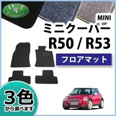 2023年最新】ミニ R53 RE16の人気アイテム - メルカリ