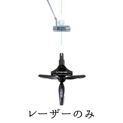 VISIO PUTTING LASER | The Putting Laboratory