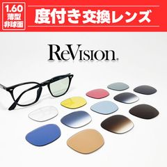 Item thumbnail for item b2832e25-fca4-452d-b89a-a83f06575b86