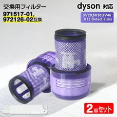 ダイソン 掃除機フィルター 互換品 SV20,SV30,SV46 (V12 Detect Slim) 【971517-01,972126-02互換】