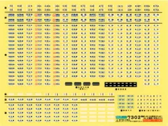 国鉄JR  103系用ステッカー2(関西・中京エリア) 【グリーンマックス・7302G】 「鉄道模型 Nゲージ」のサムネイル