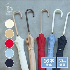 Item thumbnail for item 2f0afaef-facb-41cb-862d-08260c7fe1c5