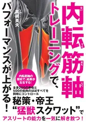 2024年最新】内転筋軸の人気アイテム - メルカリ