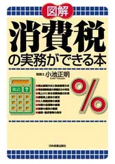 2024年最新】小池正明の人気アイテム - メルカリ