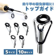 Item thumbnail for item 0a32f786-6462-44a7-a9ee-609e52d5e24a