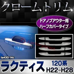 2024年最新】ドアトリムガーニッシュの人気アイテム - メルカリ