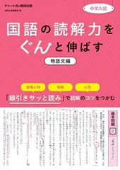 2024年最新】研文社の人気アイテム - メルカリ