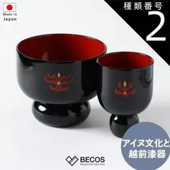 ※最終値下げ※【新品・未使用】手鏡　木彫　木彫り　アイヌ　阿寒湖　民芸品　作家 2025年最新】阿寒湖 アイヌ民芸の人気アイテム - メルカリ