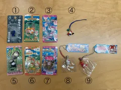 ハローキティストラップ　中国・四国地方　9点セット【一部開封済み】