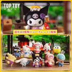nommi 異世界 ブラインドボックス Amazon.co.jp: Briskyjp NOMMI異世界シリーズ ブラインド