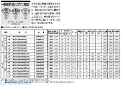 Item thumbnail for item 96c47a36-2cea-4570-8ae1-36e5ad8e5d10