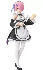 【中古】フィギュア figma ラム 「Re：ゼロから始める異世界生活」