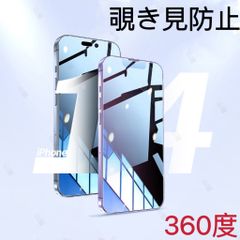 iPhone14シリーズ　覗き見防止フィルム　360度防止　ガラスフィルム　新品
