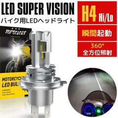 GPZ900R 純正ヘッドライト 新品未使用　　まとめ買い大幅値引き有り 楽天市場】gpz900r led ヘッドライトの通販