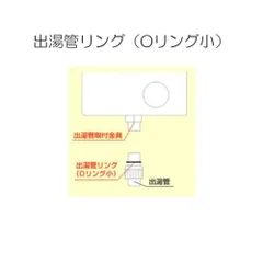 2024年最新】リンナイ 湯沸器の人気アイテム - メルカリ