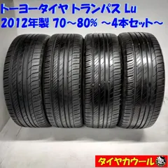 2024年最新】225/50ｒ18 エスティマの人気アイテム - メルカリ