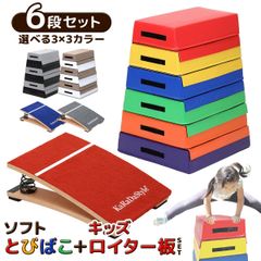 のサムネイル