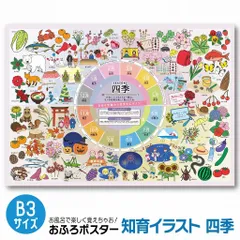【単品】お風呂ポスター イラストで覚える四季・行事 小学生入学祝い・幼児のお受験対策 B3サイズ(364×515mm) 【日本製 学習ポスター】 おすすめ