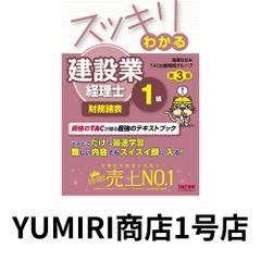 ゴシック&ロリータバイブル Vol.37 (インデックスムツク) [Aug