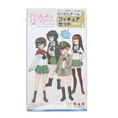 カバさんチームフィギュアセット ガールズ&パンツァー 1/35 組立品 レジンキット フィギュア(GPF-6) プラッツ