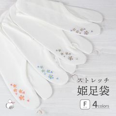 Item thumbnail for item 13646ca5-aac1-4232-b573-04133ee4da15