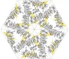 Item thumbnail for item 33673942-bb7b-4bfd-8293-556d7d2325dc