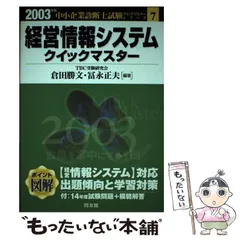 2024年最新】倉田勝文の人気アイテム - メルカリ