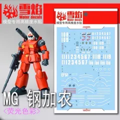 2025年最新】MG 1/100 RX-77-2 ガンキャノン の人気アイテム