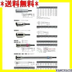 ☆便利 山下工業研究所 コーケン 1/4