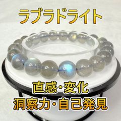 「神秘的な光を秘めた、ラブラドライトの輝き」　No241207-5