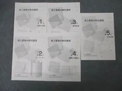 2025年最新】鉄緑会 プリントの人気アイテム - メルカリ