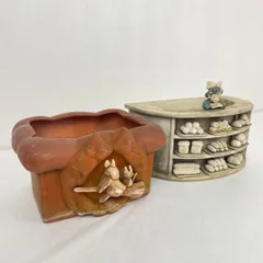 魔女の宅急便 キキ グーチョキパン店 陶器 植木鉢 プランター 素焼き セット ジブリ 魔女の宅急便 キキ 植木鉢 プランター グーチョキパン店