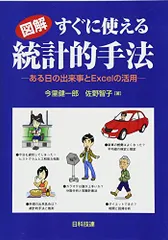 2023年最新】佐野智子の人気アイテム - メルカリ