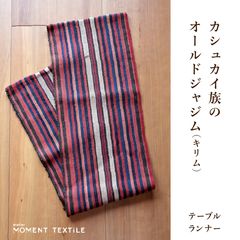 Item thumbnail for item bea72893-5943-4df3-88d5-50b0d68137d5