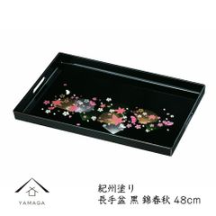 Item thumbnail for item 017779ad-7cb8-487f-9404-55ecca69df62