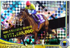 2025年最新】ディープインパクト オーナーズホースの人気