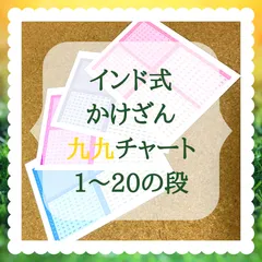 2024年最新】ひき算ポスターの人気アイテム - メルカリ