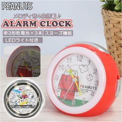 Item thumbnail for item d0756dda-b43d-4eb4-9d98-bd994b38fd00