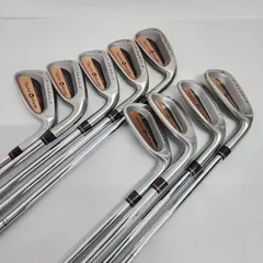 TaylorMade Firesole Fairway Woods user reviews : 3.7 out of
